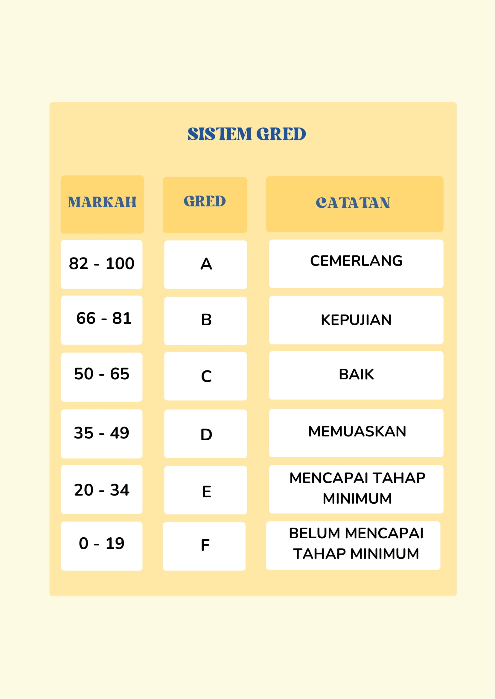 KAD LAPORAN PELAJAR SEKOLAH MENENGAH.pdf (1)-2